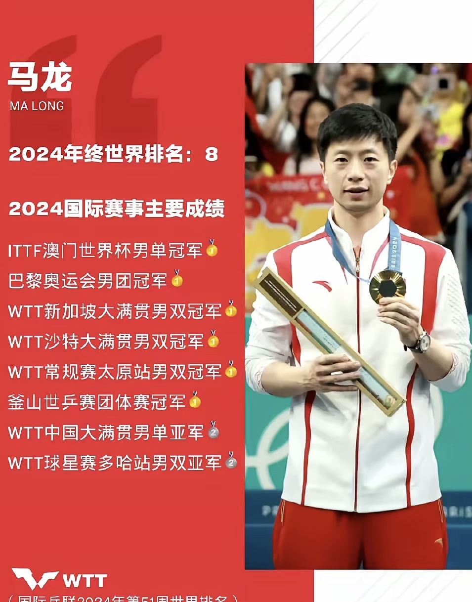 比利时乒乓球队绝杀瑞典乒乓球队,马龙三分雨点燃全场 比利时乒乓球队绝杀瑞典乒乓球队,马龙三分雨点燃全场