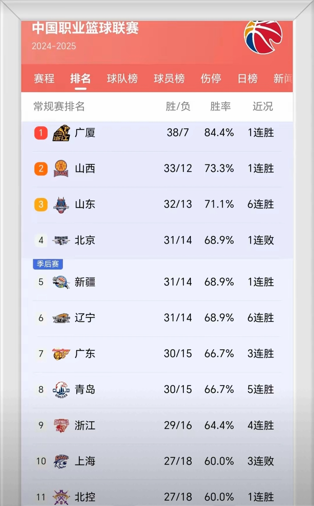 篮球赛程公布，焦点大战一触即发