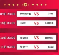 美洲杯引发投注狂潮,赔率走势成谜 美洲杯引发投注狂潮,赔率走势成谜