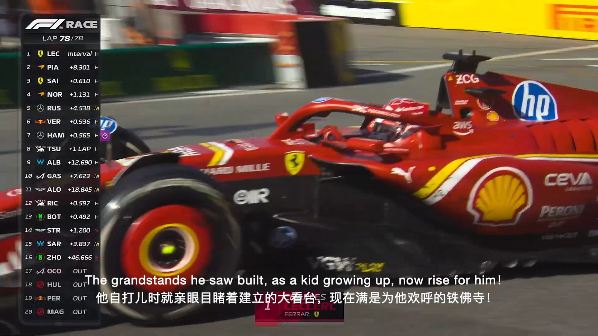 包含迈凯伦翻盘雷诺车队,勒克莱尔刷新纪录的词条 包含迈凯伦翻盘雷诺车队,勒克莱尔刷新纪录的词条